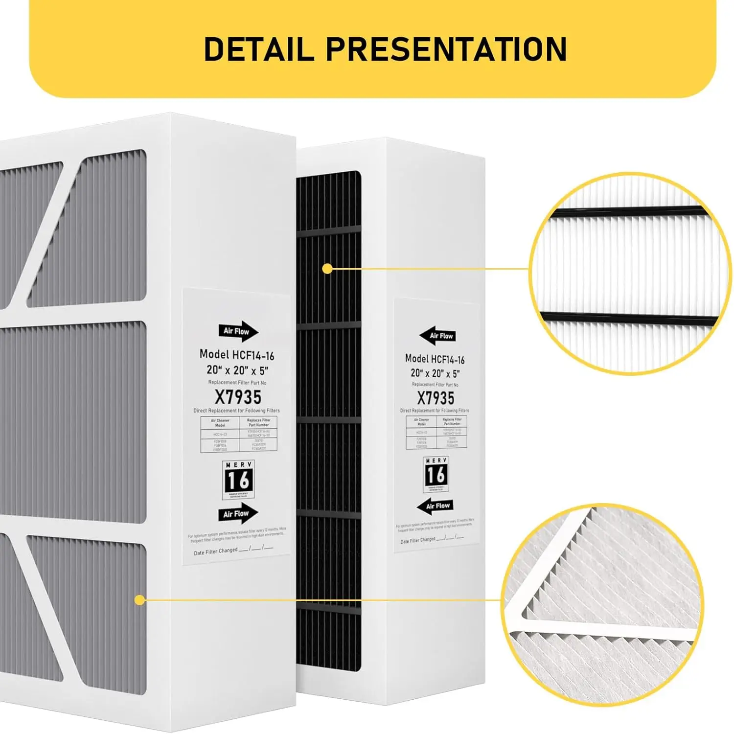 Air Filter Replacement Compatible with Lennox X7935 Filter Model HCC14-23 and Honeywell Filter Models FC100A101 And FC200E1011,