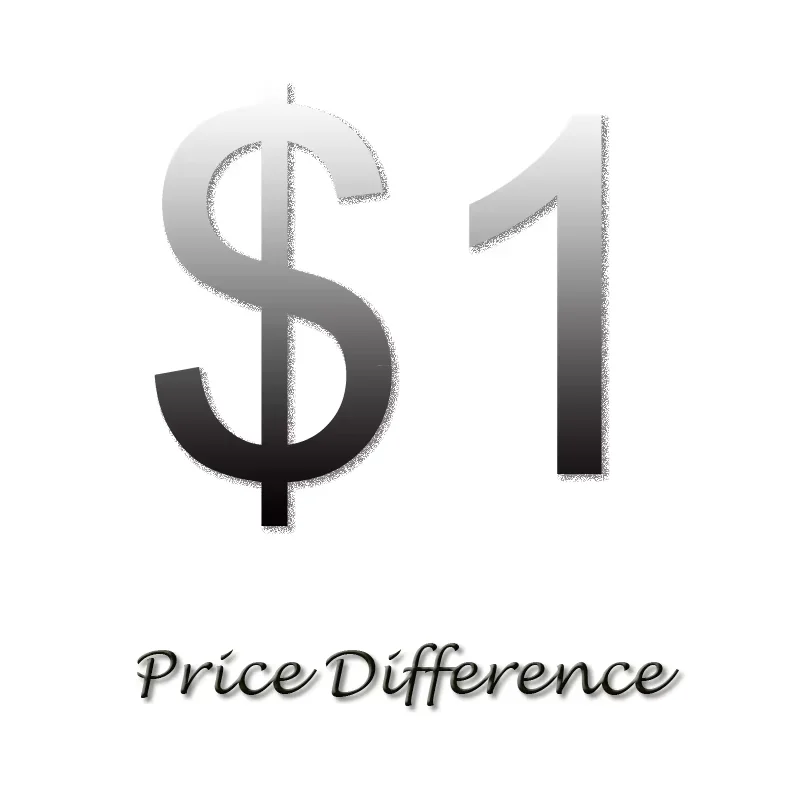 Other special categories / Additional postage / Price difference $1