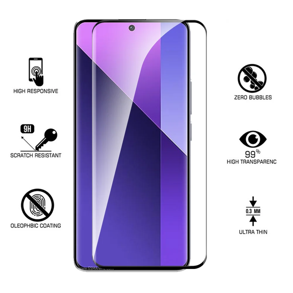 Redmy Note 13 Pro Plus Glass 4in1 Camera Protective Tempered Glass For Xiaomi Redmi Note13 Pro+ Note13Pro 4G 5G Screen Protector