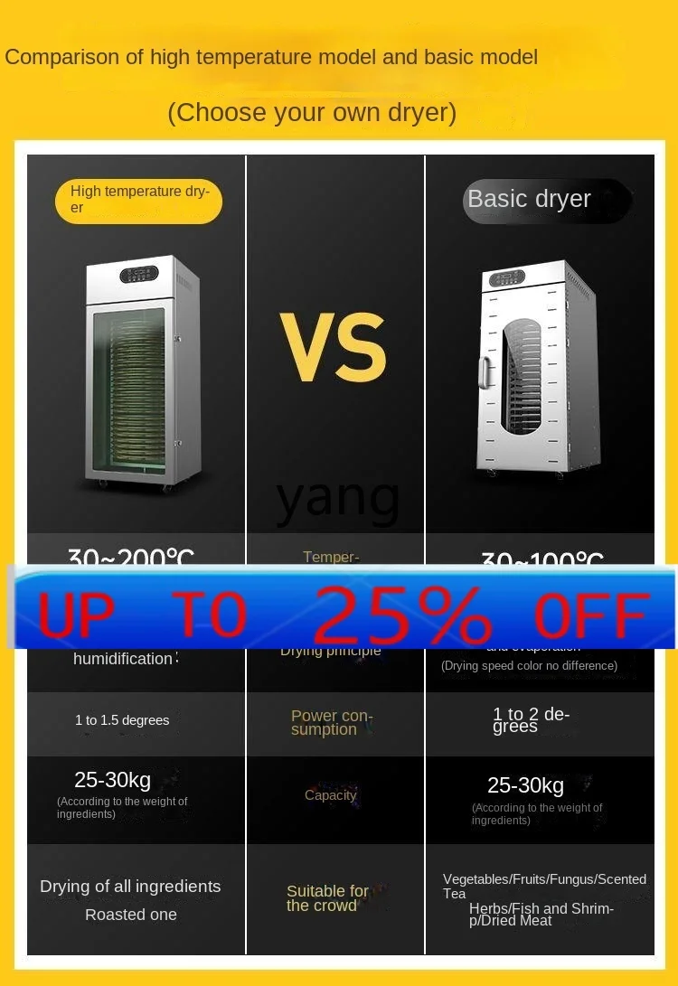 CX  rotating large commercial and household food dryer fruit and vegetable baking oven