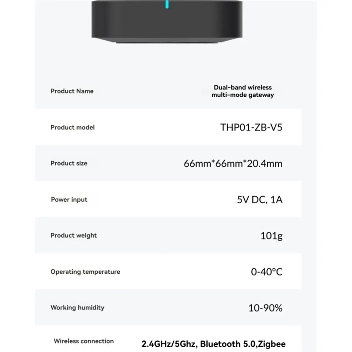 Quality Parts Tuya Multi-Mode Gateway Dual-Band WiFi Wireless Remote Controller Automatic Tuya Smart Home Repeater