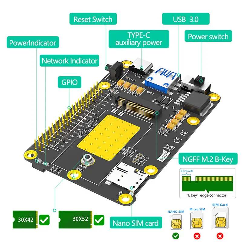 Base HAT M.2 B tarjeta de expansión con ranura SIM, 3G, 4G, 5G, compatible con Raspberry Pi 4 para RM500Q, RM500U, GM800, SIM8200, Módulo