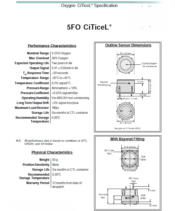 5FO Oxygen Sensor, Exhaust Gas Detection Sensor O2