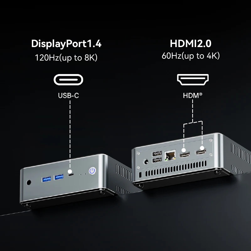 Mini PC economico Ryzen 7 5800H CPU 8 core DDR4 16G 512G NVME SSD WiFi6 4K Display Gaming Mini PC Windows 11 per ufficio casa