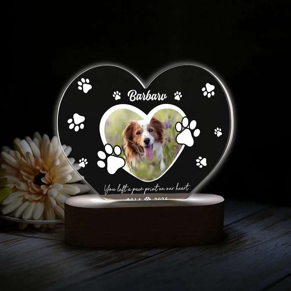 

Personalized Pet Loss Gift Custom Dog Photo Card Commemorative Keepsake Unique Tribute With Custom Photo Pet Cat Dog Memorial