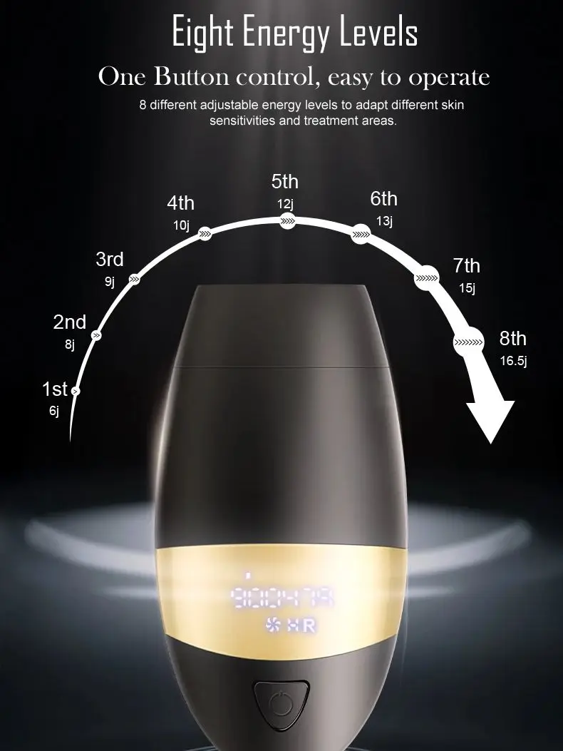 Amuliss-Épilateur laser électrique, livraison directe, nouveauté 2021