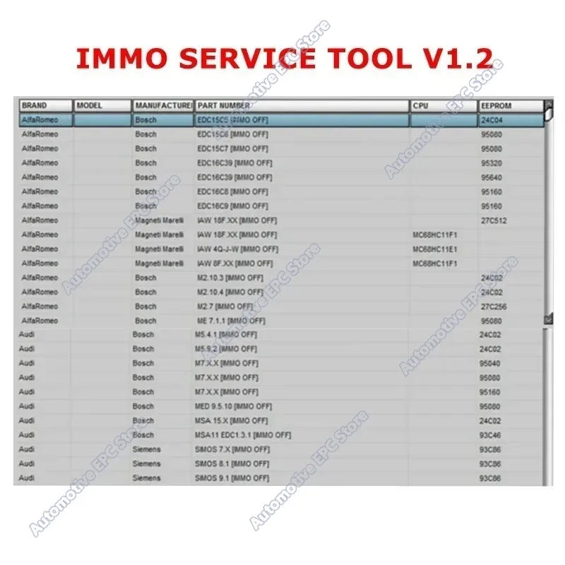 2026 Hot Selling Newest IMMO SERVICE TOOL V1.2Edc 17 PIN Code and Immo Off Works Without Registration IMMO SERVICE 1.2 Car Data