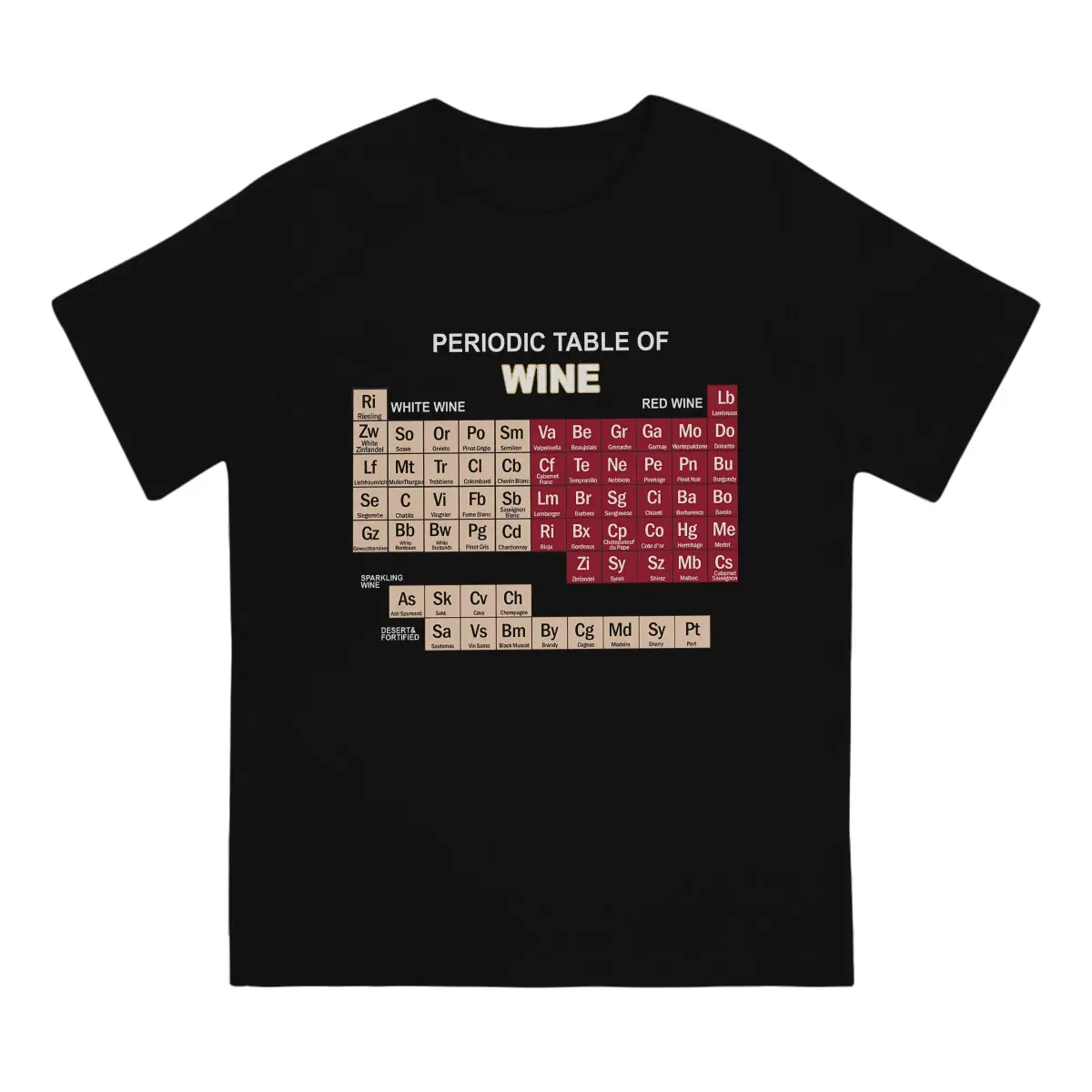 Periodic Table Of Elements Funny Wine Tshirt Graphic Men Tops Vintage Homme Summer Polyester Clothing Harajuku T Shirt