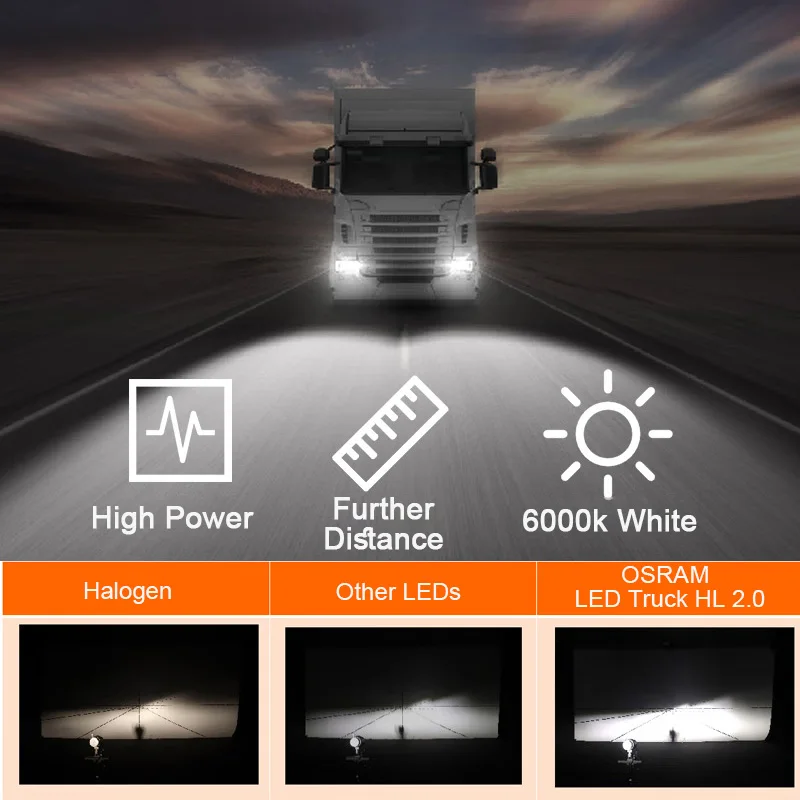 OSRAM ZX2.0 High Power LED Bulbs 24V For Truck H7 110W 8000LM 6000K Cool White Ultra Bright High Low Beam  Headlight Lamps Pair