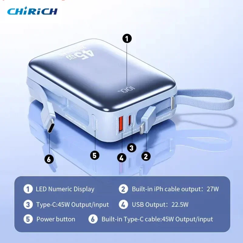PD 45W 20000mAh Power Bank Batteria esterna portatile di grande capacità Tipo-C Cavo 10000mAh Caricatore rapido per MacBook Laptop iPhone