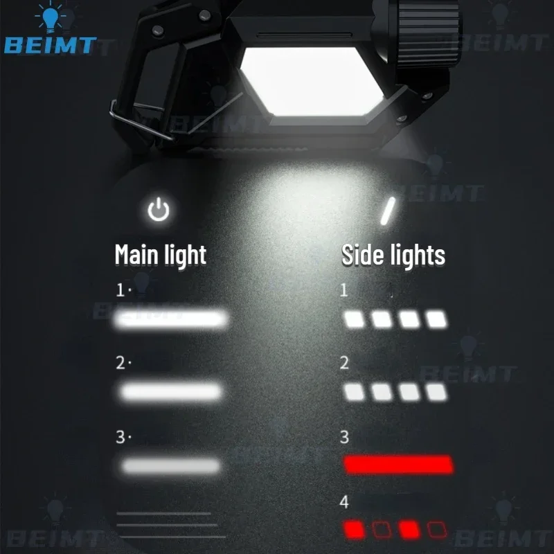 Linterna pequeña para exteriores, herramienta multiusos, luz de larga resistencia, Luz fuerte, antorcha multifuncional, Mini herramientas de iluminación portátiles