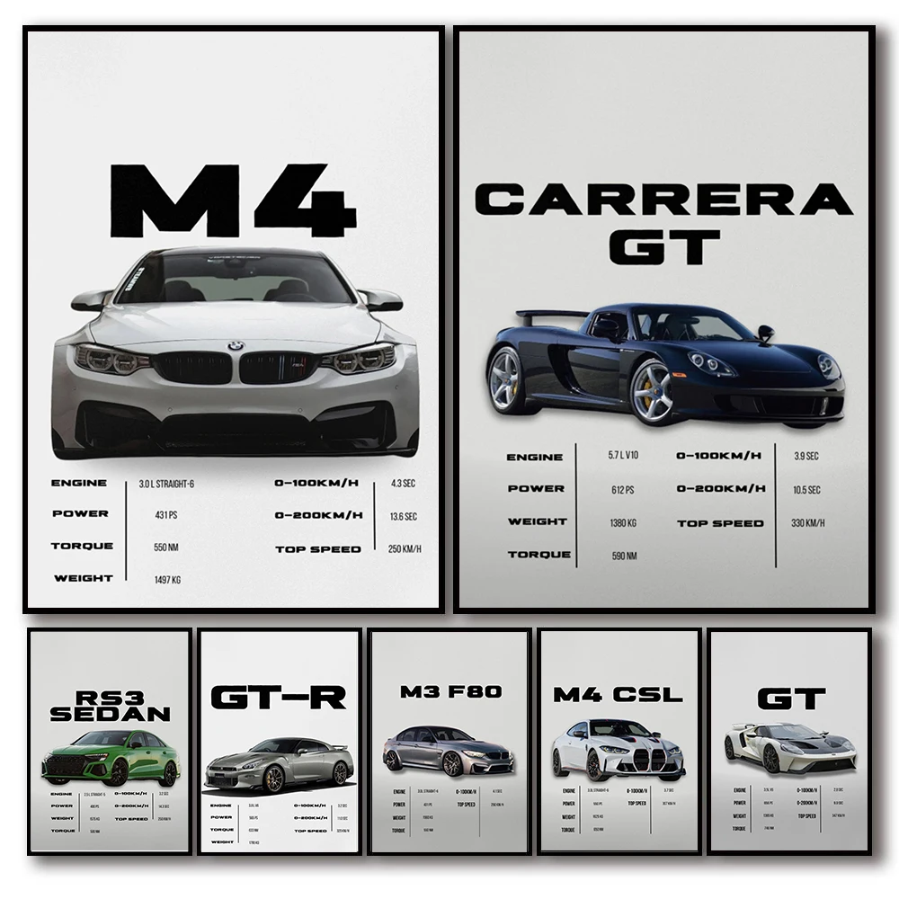 M4 GTR 718 Luxury Performance Car Classic Sports Car Series Pictures Pop Art Poster Motorsports Home Decoration Canvas Painting