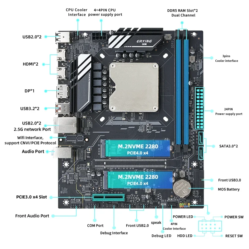 ATX DIY Desktop Motherboard with Onboard 13th Kit Interposer Core CPU Q1J3(i7 ES 0000)12C16T Iris Xe Graphics DDR5 RAM