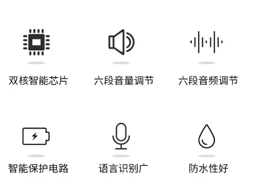 Electronic Throat Assistant Artificial No Throat Vocal Cord Damage Intelligent Pronunciation Device