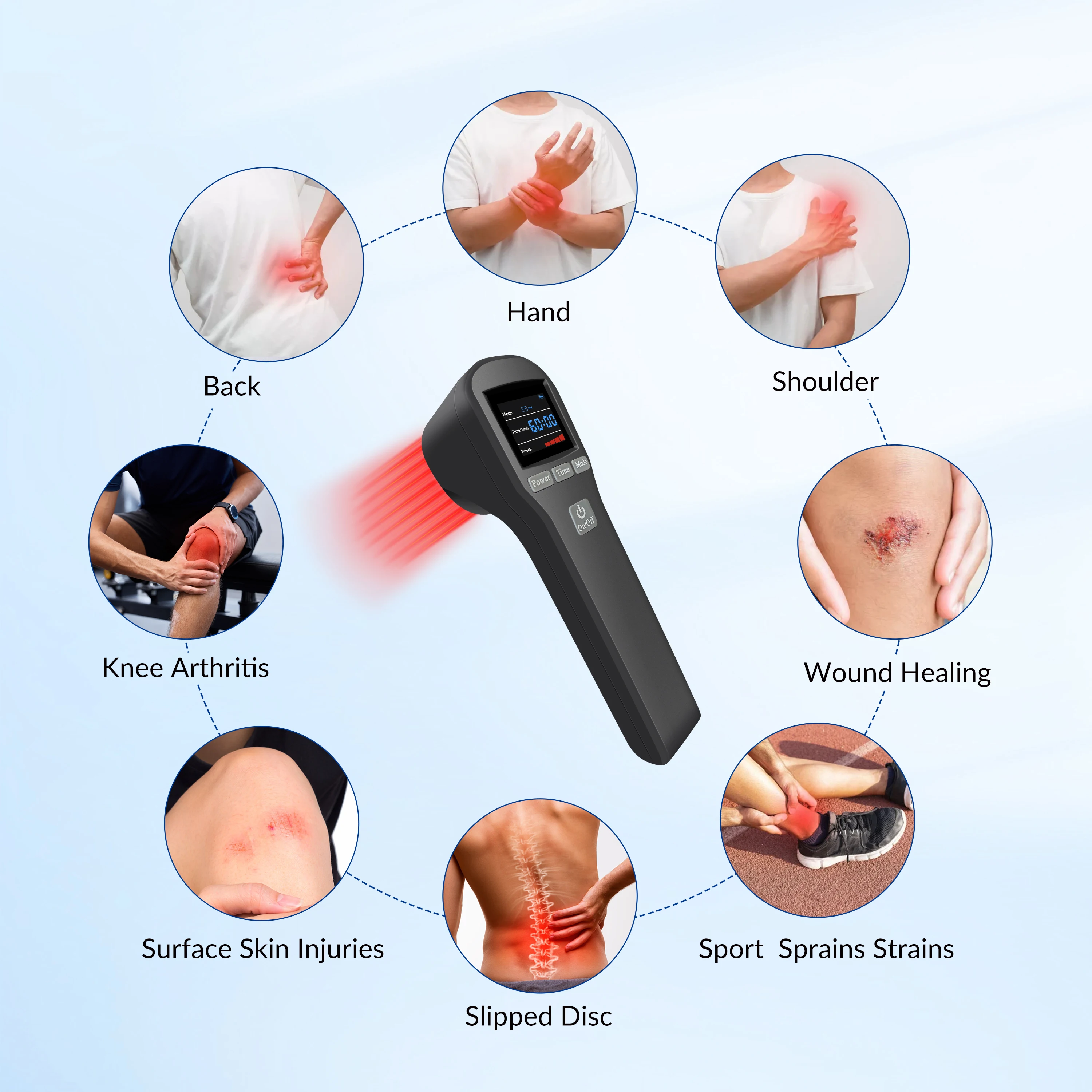 

NEW2026 Home Class 3 650nm 808nm Deep Tissue LLLT Laser Fisioterapia Veterinary Therapy Device for Back Pain Dog Treatment