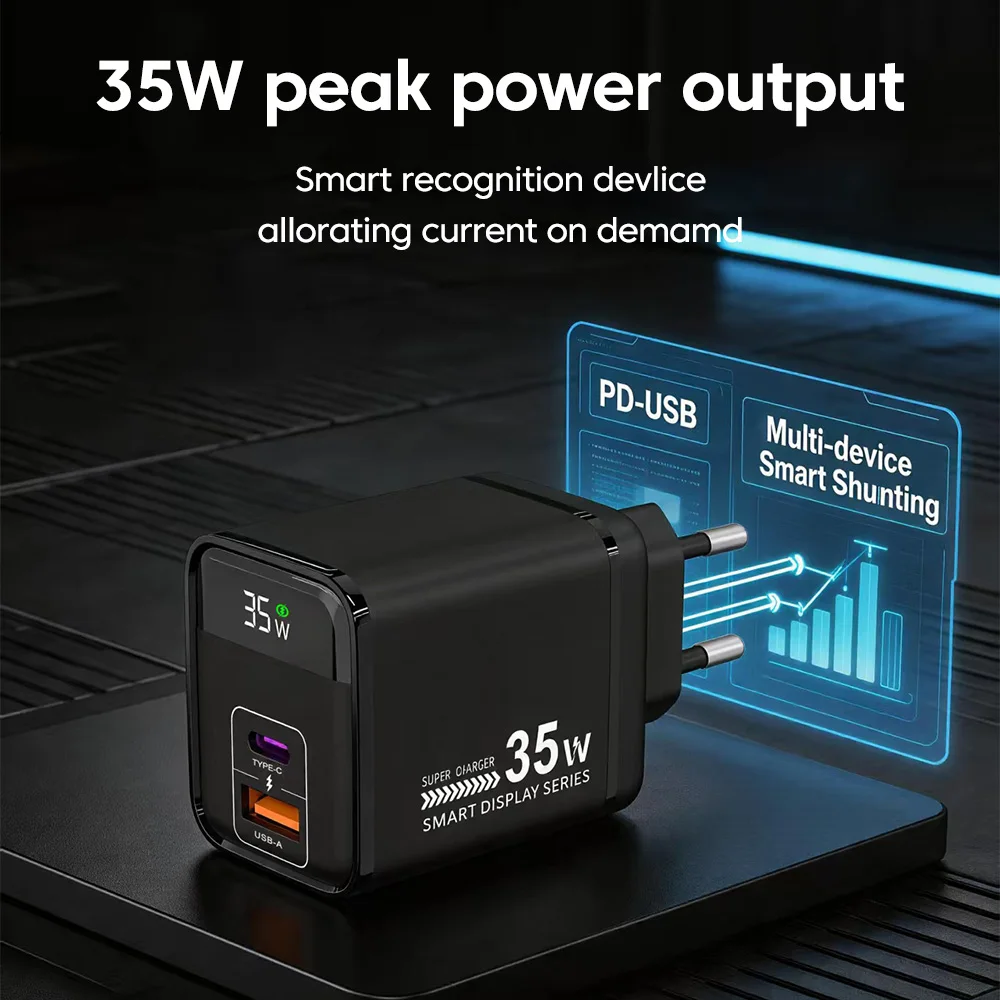 35W Dual Port Digital Display Charger USB Type C Charger Fast Charging EU/US/UK Plug Power Adapter for iPhone Samsung Xiaomi