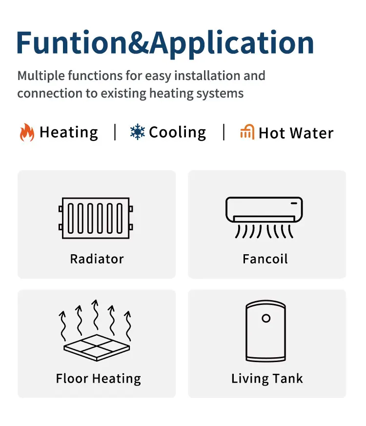 Factory OEM DC Inverter EVI air to Water Heat Pump for Hotel/agricultural A+++ Heating Cooling Hot Water