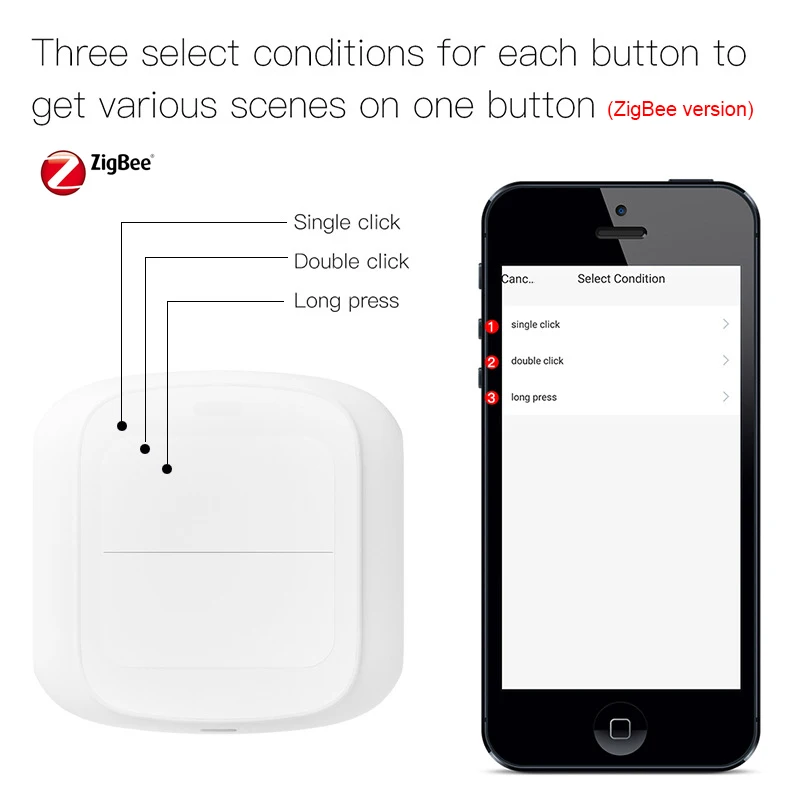 Tuya Zigbee Smart Scene Switch Button 2/4 Gang Wireless Switch Push Button Controller Smart Home Automation Scenario Switch