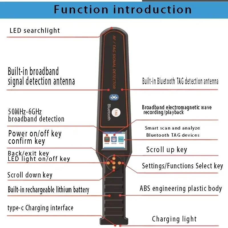 RF/TAG 블루투스 숨겨진 GPS 추적기 카메라 탐지기 50Mhz-6Ghz 버그/GSM/WIFI/블루투스 TAG 신호 탐지기 보안 탐지용