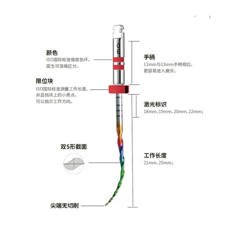 Dental New Rotary Rainbow Files Superfiles Universal Needle Accessories  Endodontic For Root Canal Files  Cleaning Dentist Use