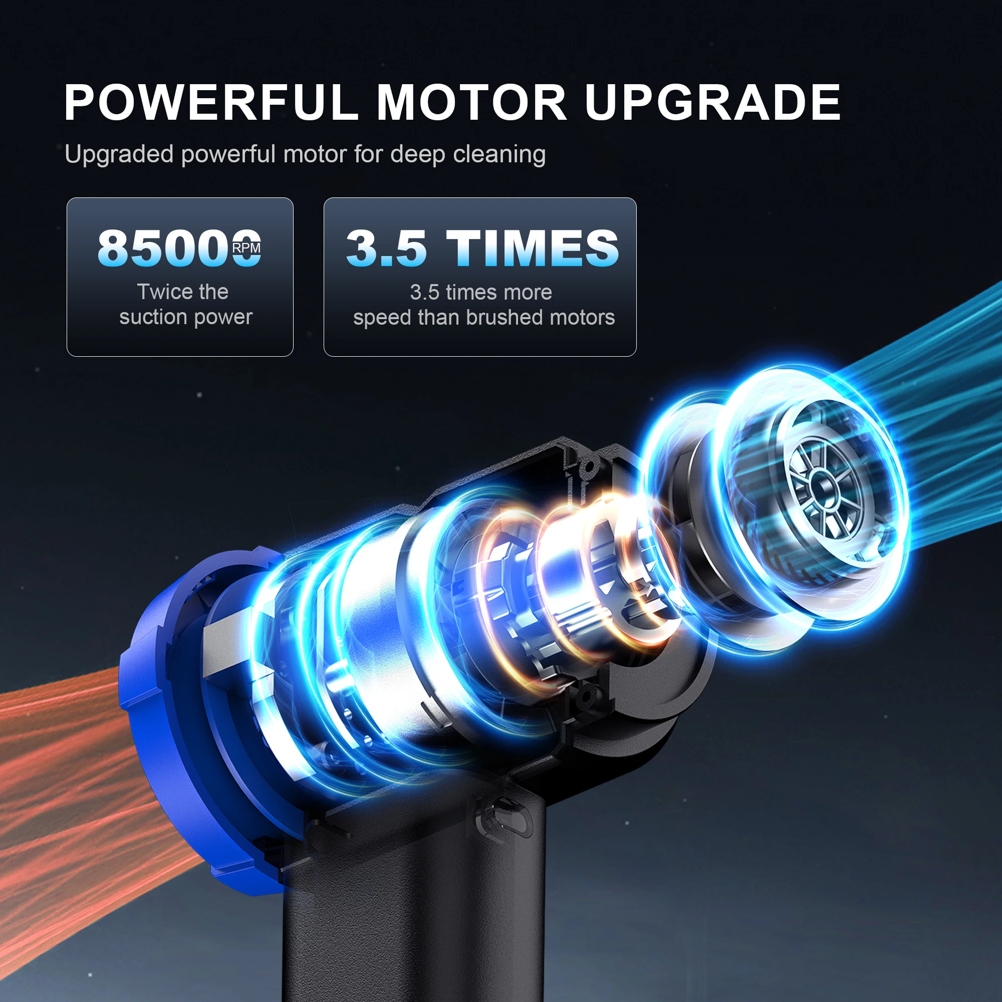Car Vacuum LEDlamp Cleaner Powerful Mini 20000PA Cordless Portable Vacuum Cleaner for Home Appliance Handheld Blower Car Cleaner