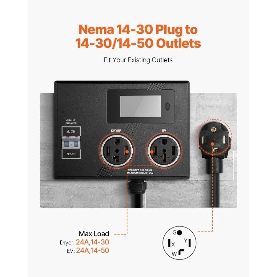 Divisor NEMA para secador e EV, indicador LED de 3 cores, distribuição de energia inteligente de 240 V, com plugue NEMA 14-30, NEMA 14-30 e NEMA