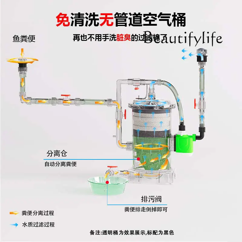 Fish tank living room floor-to-ceiling household ecological water-free glass new bottom filter light luxury partition aquarium