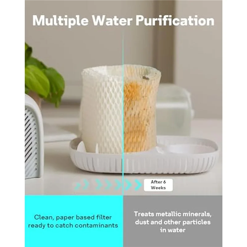 

M12K-4Pcs Humidifier Replacement Filter For Canopy Bedside And Nursery Humidifier, Humidifier Wicking Filter