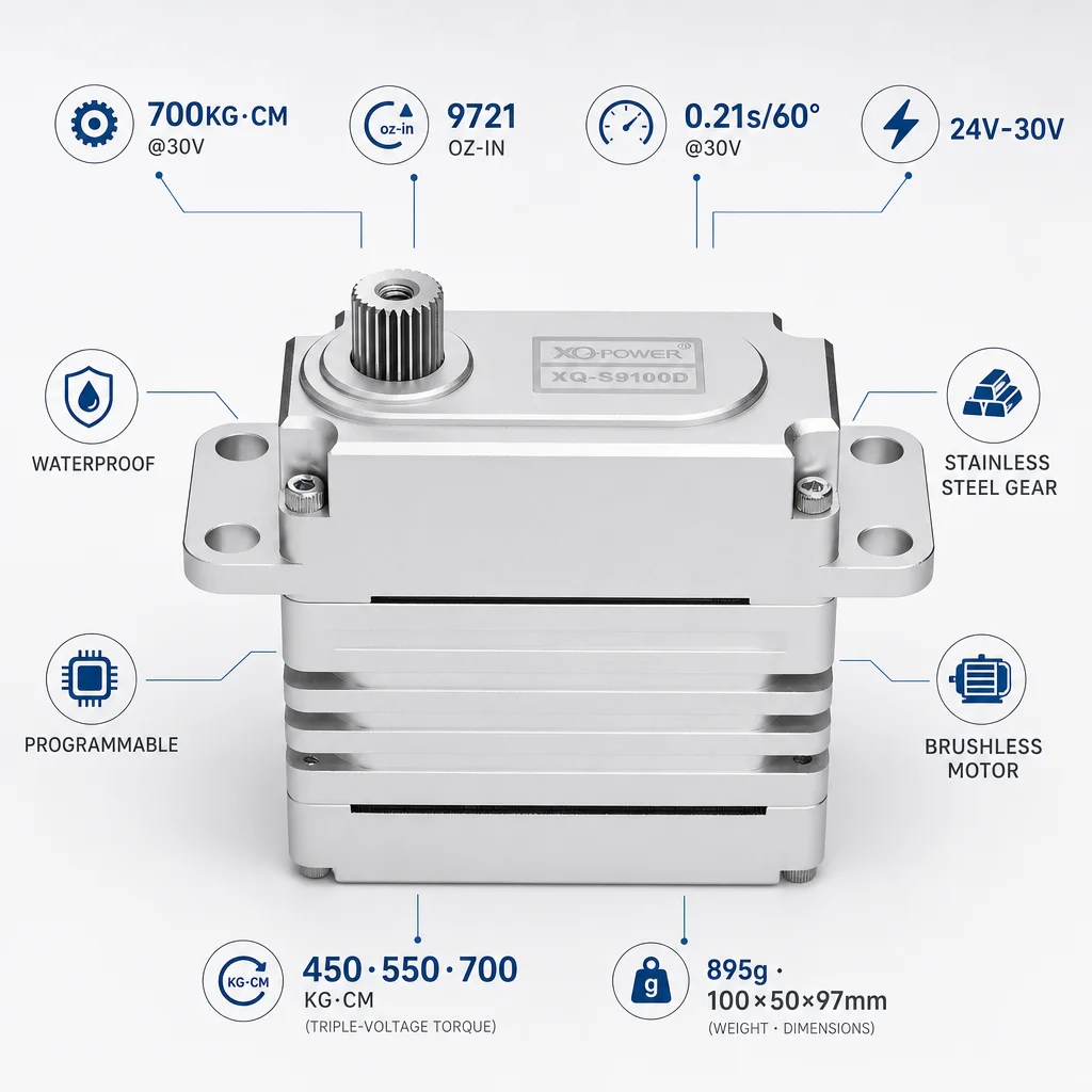 560KG 700KG Servo Motor Giant Torque Programmable Brushless Waterproof XQ-POWER Heavy Robotic Arm Wholesale OEM Custom 30V