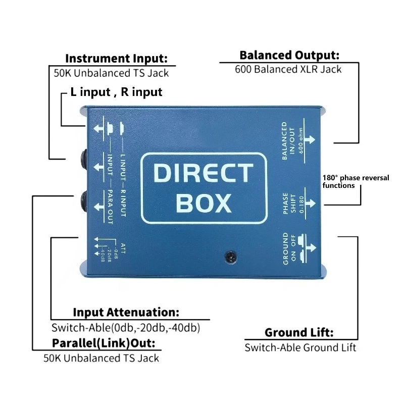 Audio isolators, effects factory direct sales