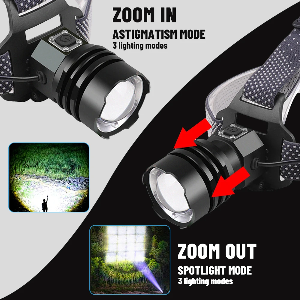 XHP160 LED ヘッドライト強力なヘッドランプ充電式ズ - Outdoor Adventure Zone のレビューと価格