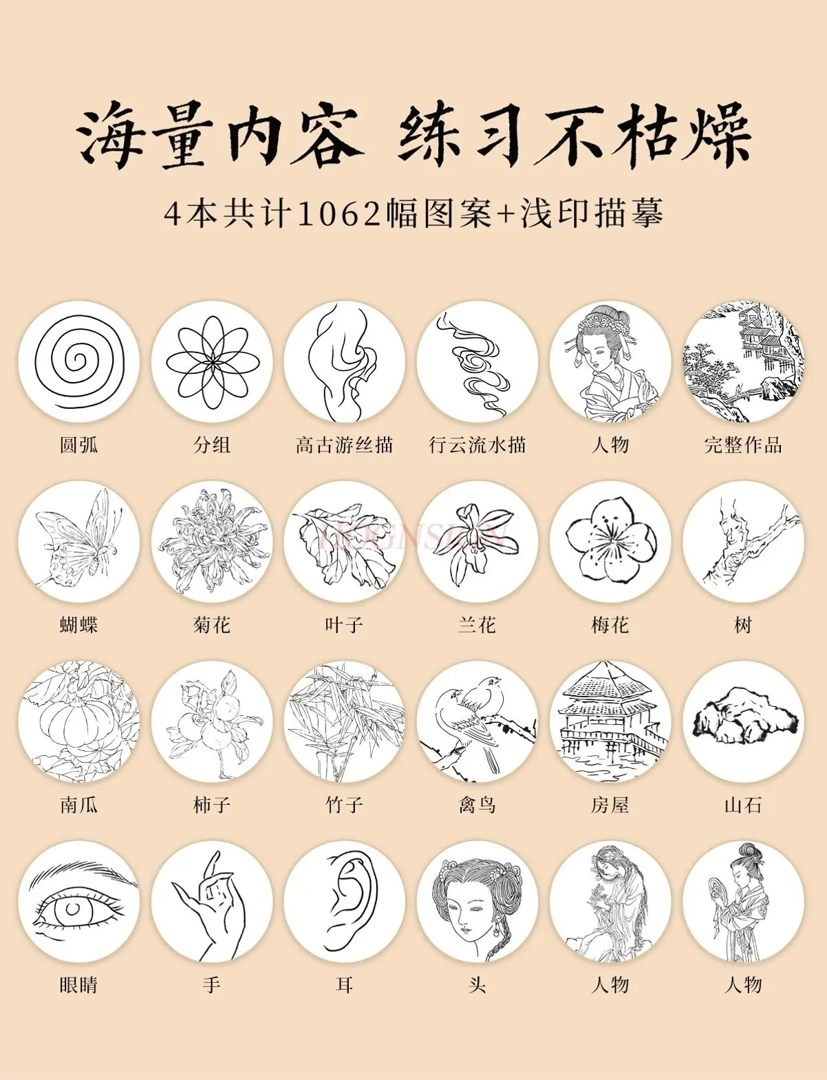 1book Introduction to Chinese Painting: White Drawing, Gongbi Painting, Manuscript, White Drawing, Copy, Album, and Notebook