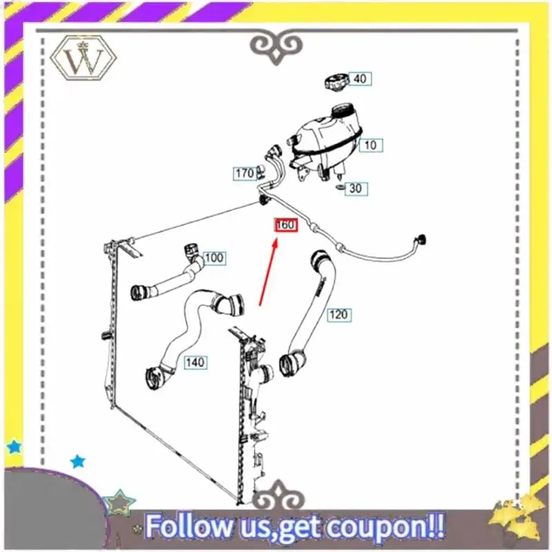 

L38A-Right Coolant Expansion Vent Line Engine Coolant Hose For Mercedes-Benz C-Class W205 2.2 2.0 2.5 A2055016300 A2055012125