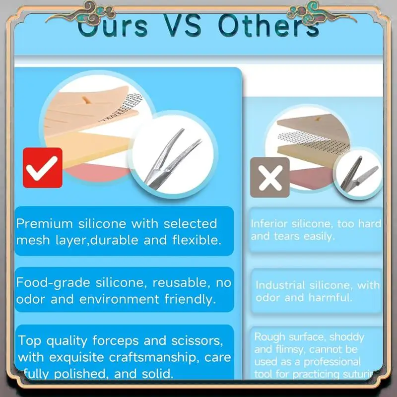 

Прочный набор для практики наложения швов для студентов - прочная силиконовая подушечка для наложения швов, инструменты для наложения швов, нитки и иглы для практики