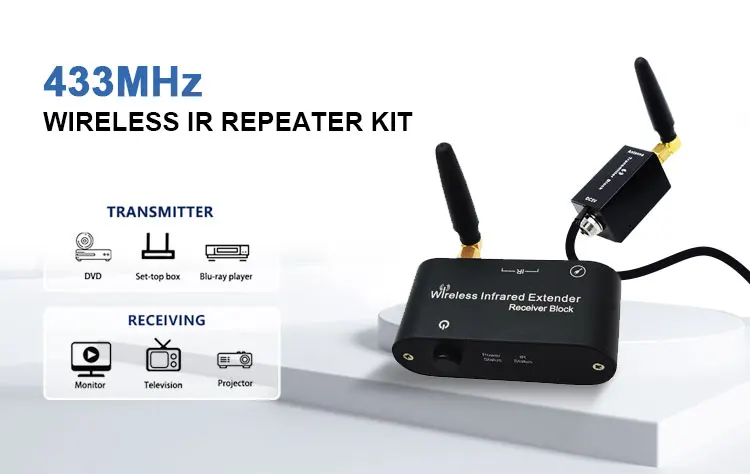 SZBJ WL-T2-E4 Long distance Wireless lR Extender Kit Wireless Repeater Control 4 Device