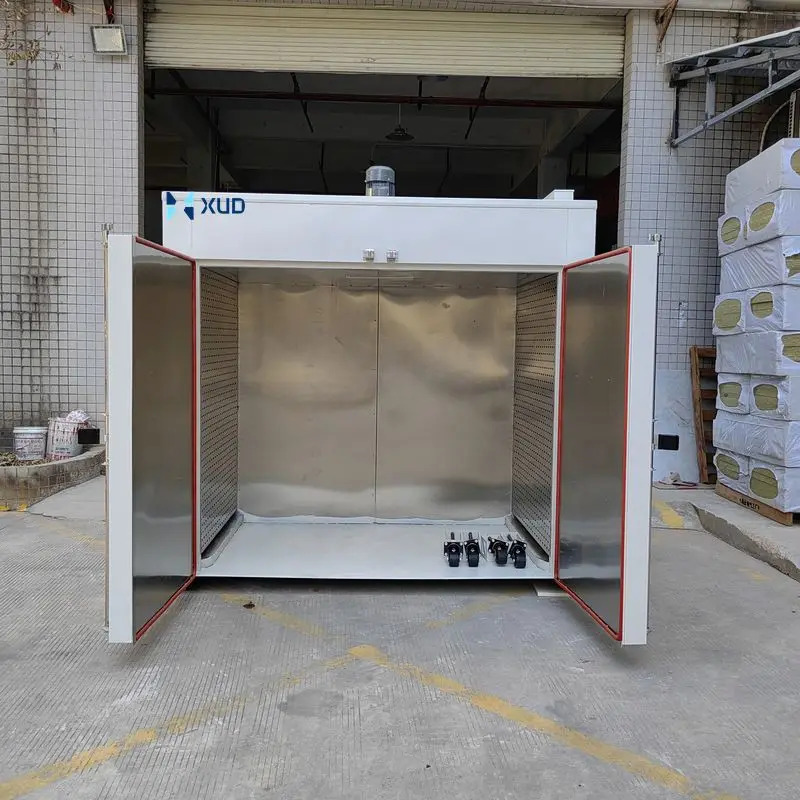 Precio competitivo, horno Industrial tipo lote para hornear, calefacción eléctrica, secador de caja de aire caliente para postpulido de resina y secado de pastillas de freno