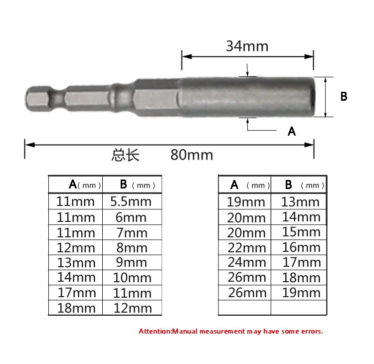 Hex Socket Sleeve Set Nozzles 5.5mm-19mm Nut Driver Set Power Screwdriver Handle Power Drills Impact Drivers Socket Wrench Tools