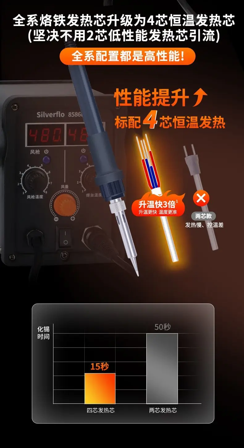 8586D Hot Air Rework Station Soldering Iron Kit with Temperature Control High Power for Phone PC Repair view 6