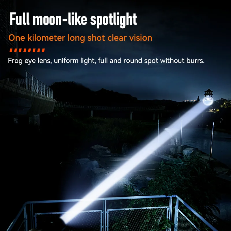 SUPERFIRE RB03 Strong LED Flashlight 1000Lumen Zoomable Torch Type-C Rechargeable 5 Lighting Modes Long-Range Camping Lantern