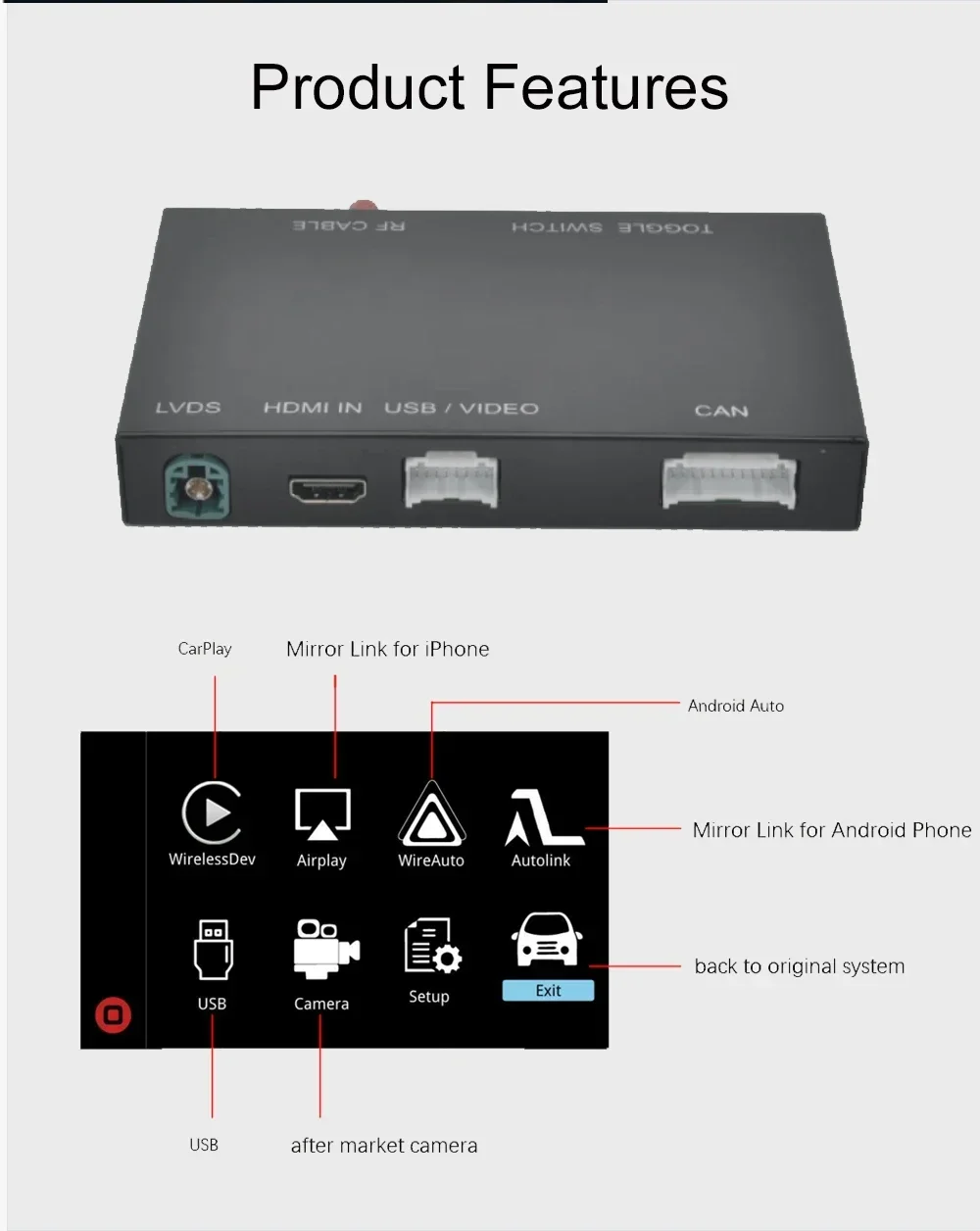 

2025 Best Seller Auto Interface for Audi A3 2013-2018 Mirror Link AirPlay Navigation Youtube Car Play Functions