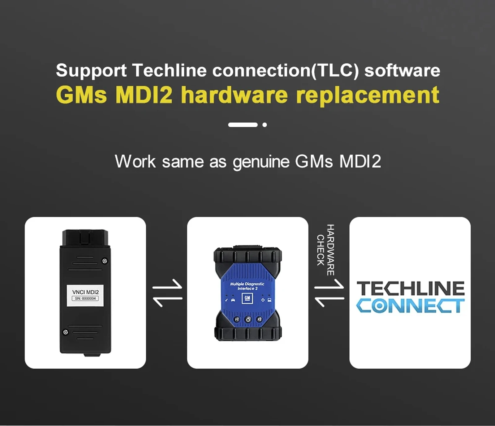 VNCI MDI2 für GM ab 1996 OBD2-Schnittstellen-Scan-Tool unterstützt CANFD DoIP für GMC/Chevrolet/Buick/Cadillac/Opel Diagnose-Scanner – Detail 4