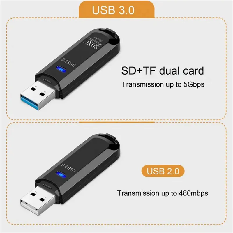 Convenient TF Card Reader Widely Compatible USB3.0 Card Reader High Speed Data Transmission