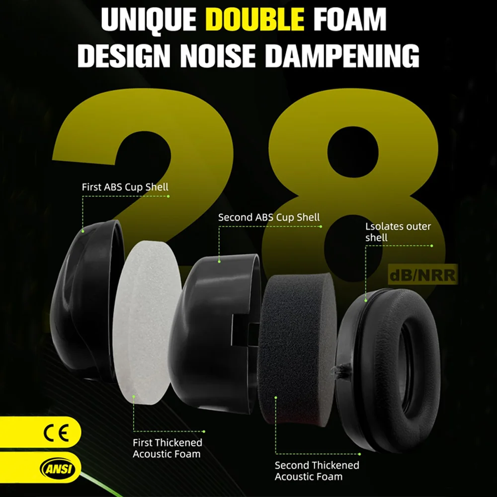 ZOHAN سلامة غطاء للأذنين المدافعين عن الأذن طوي حماة السمع NRR 28dB الحد من الضوضاء سماعة لقطص التوحد غطاء العمل