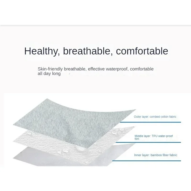 Adult Diaper Underwear Breathable Cotton Elderly Incontinence Leak-Proof Briefs Men Women Reusable Disability Care Triangle Pant