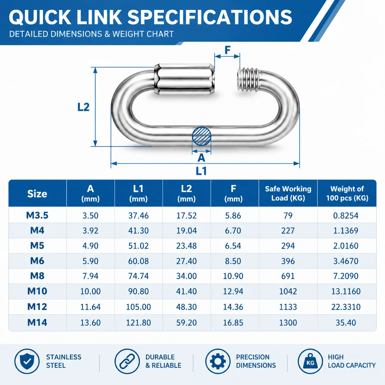 6pcs Quick Link Ring 304 Stainless Steel Heavy Duty Carabiner Clip Rope Connector for Trailer, Swing, Hammocks, Cable, Camping