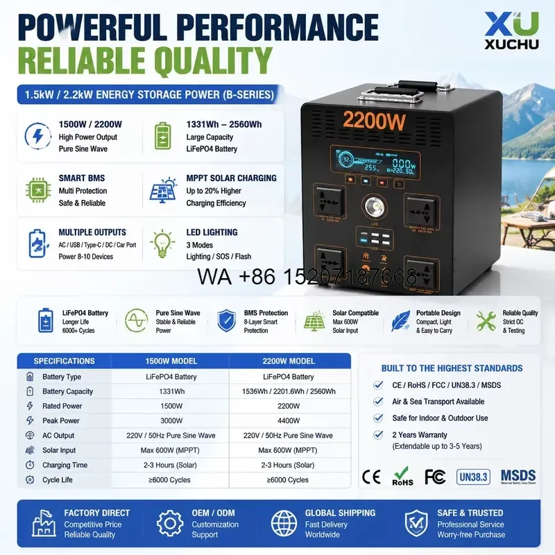 Wmwmnu for 1500W 2200W Portable Power Station Solar Generator LiFePO4 1536Wh 2560Wh Pure Sine Wave MPPT Home Backup RV