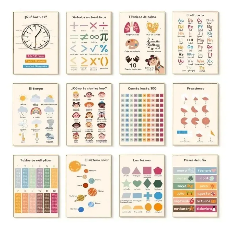 Spanish Education Posters and Prints Bohemian Wall Art Painting Numeric Alphabet Learning Pictures Children's Room Decoration