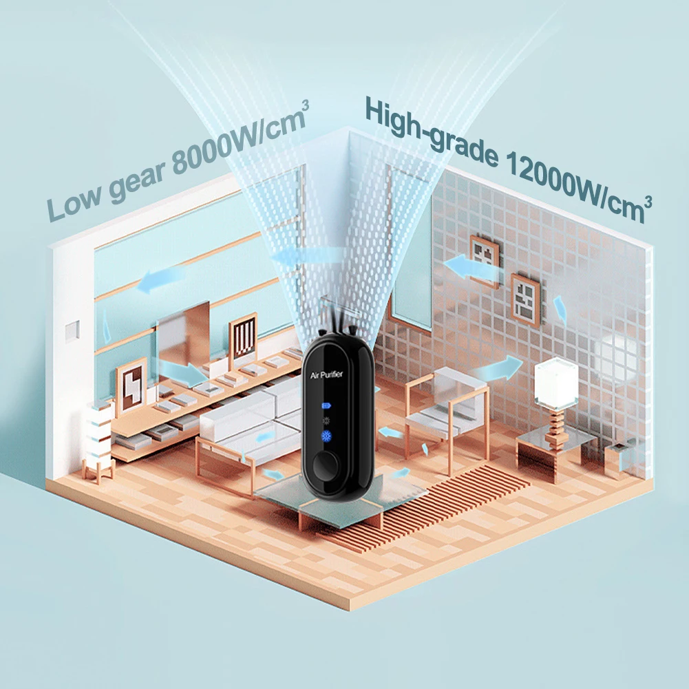 Tragbarer Negativ-Ionen-Mini-Luftreiniger, frischer, hängende Negativ-Ionen, reinigt die Luft, 780 mAh, praktisch, reinigt die Luft überall – Detail 20