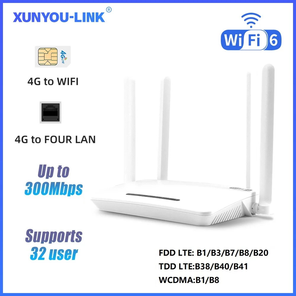 XUNYOU-LINK 4G LTE WiFi Router WiFi 6 Modem 300Mpbs 4 Antennas High Speed SIM Routers Support 32 Device Wireless Mobile Modem Ho