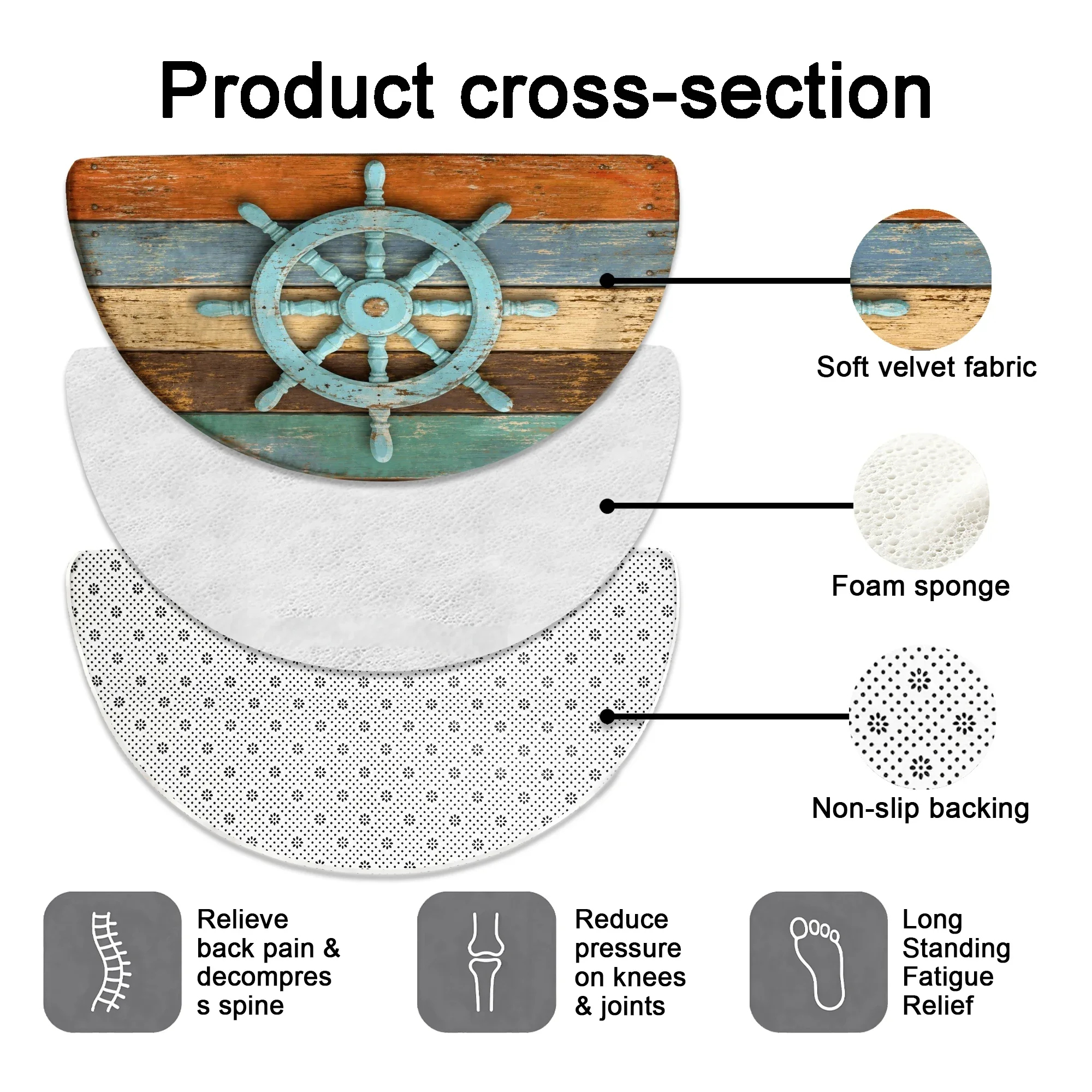 3D Printed Half round Flannel Floor Mat Slow Rebound Sponge Water Absorbing Household Door Mat Bathroom Anti-Slip